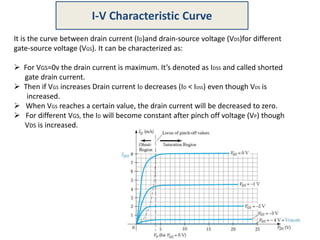 It is the curve between drain current (ID)and drain-source voltage (VDS)for different
gate-source voltage (VGS). It can be characterized as:
 For VGS=0v the drain current is maximum. It’s denoted as IDSS and called shorted
gate drain current.
 Then if VGS increases Drain current ID decreases (ID < IDSS) even though VDS is
increased.
 When VGS reaches a certain value, the drain current will be decreased to zero.
 For different VGS, the ID will become constant after pinch off voltage (VP) though
VDS is increased.
I-V Characteristic Curve
 