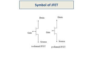 Symbol of JFET
 