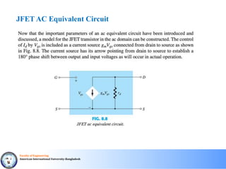 Faculty of Engineering
American International University-Bangladesh
JFET AC Equivalent Circuit
 