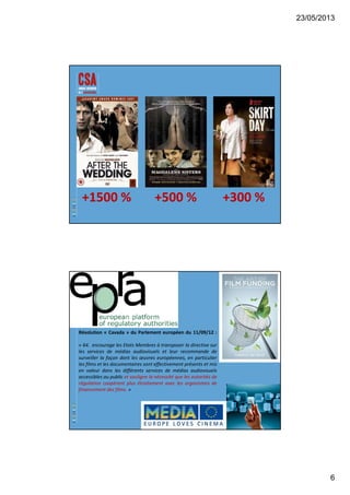 23/05/2013
6
+
+500 % +300 %+1500 %
Résolution « Cavada » du Parlement européen du 11/09/12 :
« 64. encourage les Etats Membres à transposer la directive sur
les services de médias audiovisuels et leur recommande de
surveiller la façon dont les œuvres européennes, en particulier
les films et les documentaires sont effectivement présents et mis
en valeur dans les différents services de médias audiovisuels
accessibles au public et souligne la nécessité que les autorités deaccessibles au public et souligne la nécessité que les autorités de
régulation coopèrent plus étroitement avec les organismes de
financement des films. »
 