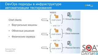 Лукманов Роман
Поиск@Mail.Ru
DevOps подходы в инфраструктуре
автоматизации тестирования
Chef clients
• Виртуальные машины
• Облачные решения
• Физические сервера
 