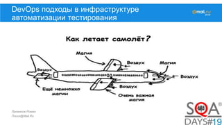 Лукманов Роман
Поиск@Mail.Ru
DevOps подходы в инфраструктуре
автоматизации тестирования
 