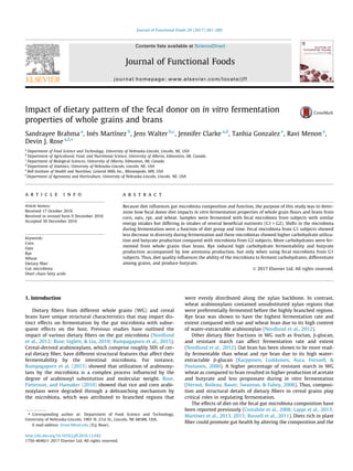 Impact of dietary pattern of the fecal donor on in vitro fermentation
properties of whole grains and brans
Sandrayee Brahma a
, Inés Martínez b
, Jens Walter b,c
, Jennifer Clarke a,d
, Tanhia Gonzalez e
, Ravi Menon e
,
Devin J. Rose a,f,⇑
a
Department of Food Science and Technology, University of Nebraska-Lincoln, Lincoln, NE, USA
b
Department of Agricultural, Food, and Nutritional Science, University of Alberta, Edmonton, AB, Canada
c
Department of Biological Sciences, University of Alberta, Edmonton, AB, Canada
d
Department of Statistics, University of Nebraska-Lincoln, Lincoln, NE, USA
e
Bell Institute of Health and Nutrition, General Mills Inc., Minneapolis, MN, USA
f
Department of Agronomy and Horticulture, University of Nebraska-Lincoln, Lincoln, NE, USA
a r t i c l e i n f o
Article history:
Received 17 October 2016
Received in revised form 9 December 2016
Accepted 30 December 2016
Keywords:
Corn
Oats
Rye
Wheat
Dietary ﬁber
Gut microbiota
Short chain fatty acids
a b s t r a c t
Because diet inﬂuences gut microbiota composition and function, the purpose of this study was to deter-
mine how fecal donor diet impacts in vitro fermentation properties of whole grain ﬂours and brans from
corn, oats, rye, and wheat. Samples were fermented with fecal microbiota from subjects with similar
energy intakes but differing in intakes of several beneﬁcial nutrients (G1 > G2). Shifts in the microbiota
during fermentation were a function of diet group and time. Fecal microbiota from G1 subjects showed
less decrease in diversity during fermentation and these microbiotas showed higher carbohydrate utiliza-
tion and butyrate production compared with microbiota from G2 subjects. More carbohydrates were fer-
mented from whole grains than brans. Rye induced high carbohydrate fermentability and butyrate
production accompanied by low ammonia production, but only when using fecal microbiota from G1
subjects. Thus, diet quality inﬂuences the ability of the microbiota to ferment carbohydrates, differentiate
among grains, and produce butyrate.
Ó 2017 Elsevier Ltd. All rights reserved.
1. Introduction
Dietary ﬁbers from different whole grains (WG) and cereal
brans have unique structural characteristics that may impart dis-
tinct effects on fermentation by the gut microbiota with subse-
quent effects on the host. Previous studies have outlined the
impact of various dietary ﬁbers on the gut microbiota (Nordlund
et al., 2012; Rose, Inglett, & Liu, 2010; Rumpagaporn et al., 2015).
Cereal-derived arabinoxylans, which comprise roughly 50% of cer-
eal dietary ﬁber, have different structural features that affect their
fermentability by the intestinal microbiota. For instance,
Rumpagaporn et al. (2015) showed that utilization of arabinoxy-
lans by the microbiota is a complex process inﬂuenced by the
degree of arabinosyl substitution and molecular weight. Rose,
Patterson, and Hamaker (2010) showed that rice and corn arabi-
noxylans were degraded through a debranching mechanism by
the microbiota, which was attributed to branched regions that
were evenly distributed along the xylan backbone. In contrast,
wheat arabinoxylans contained unsubstituted xylan regions that
were preferentially fermented before the highly branched regions.
Rye bran was shown to have the highest fermentation rate and
extent compared with oat and wheat bran due to its high content
of water-extractable arabinoxylan (Nordlund et al., 2012).
Other dietary ﬁber fractions in WG such as fructan, b-glucan,
and resistant starch can affect fermentation rate and extent
(Nordlund et al., 2012). Oat bran has been shown to be more read-
ily fermentable than wheat and rye bran due to its high water-
extractable b-glucan (Karppinen, Liukkonen, Aura, Forssell, &
Poutanen, 2000). A higher percentage of resistant starch in WG
wheat as compared to bran resulted in higher production of acetate
and butyrate and less propionate during in vitro fermentation
(Hernot, Boileau, Bauer, Swanson, & Fahey, 2008). Thus, composi-
tion and structural details of dietary ﬁbers in cereal grains play
critical roles in regulating fermentation.
The effects of diet on the fecal gut microbiota composition have
been reported previously (Costabile et al., 2008; Lappi et al., 2013;
Martínez et al., 2013, 2015; Russell et al., 2011). Diets rich in plant
ﬁber could promote gut health by altering the composition and the
http://dx.doi.org/10.1016/j.jff.2016.12.042
1756-4646/Ó 2017 Elsevier Ltd. All rights reserved.
⇑ Corresponding author at: Department of Food Science and Technology,
University of Nebraska-Lincoln, 1901 N. 21st St., Lincoln, NE 68588, USA.
E-mail address: drose3@unl.edu (D.J. Rose).
Journal of Functional Foods 29 (2017) 281–289
Contents lists available at ScienceDirect
Journal of Functional Foods
journal homepage: www.elsevier.com/locate/jff
 