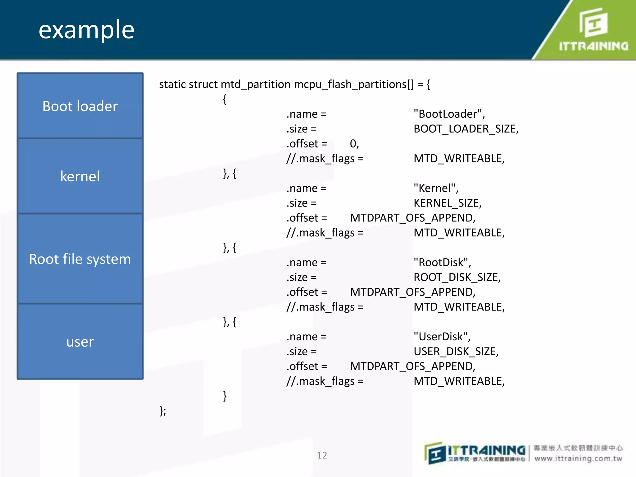 12 
example 
Boot loader 
kernel 
Root file system 
user 
static struct mtd_partition mcpu_flash_partitions[] = { 
{ 
.name = "BootLoader", 
.size = BOOT_LOADER_SIZE, 
.offset = 0, 
//.mask_flags = MTD_WRITEABLE, 
}, { 
.name = "Kernel", 
.size = KERNEL_SIZE, 
.offset = MTDPART_OFS_APPEND, 
//.mask_flags = MTD_WRITEABLE, 
}, { 
.name = "RootDisk", 
.size = ROOT_DISK_SIZE, 
.offset = MTDPART_OFS_APPEND, 
//.mask_flags = MTD_WRITEABLE, 
}, { 
.name = "UserDisk", 
.size = USER_DISK_SIZE, 
.offset = MTDPART_OFS_APPEND, 
//.mask_flags = MTD_WRITEABLE, 
} 
}; 
 