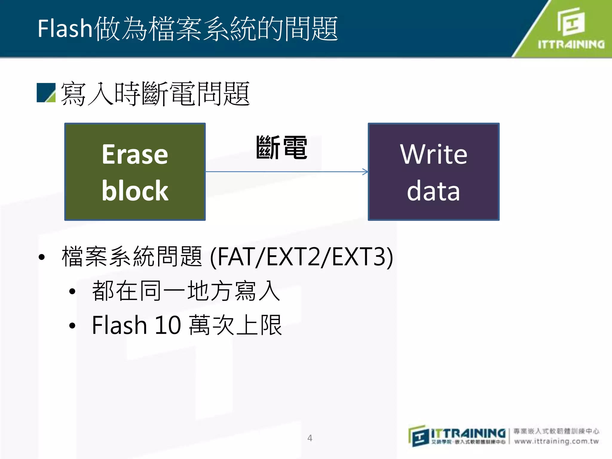 Flash做為檔案系統的間題 
寫入時斷電問題 
4 
Erase 
block 
Write 
data 
斷電 
• 檔案系統問題(FAT/EXT2/EXT3) 
• 都在同一地方寫入 
• Flash 10 萬次上限 
 
