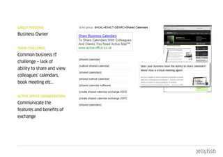 LIKELY PERSONA:

Business Owner


THEIR CHALLENGE:

Common business IT
challenge – lack of
ability to share and view
colleagues’ calendars,
book meeting etc...


ACTIvE OFFICE CONSIDERATION:

Communicate the
features and benefits of
exchange
 
