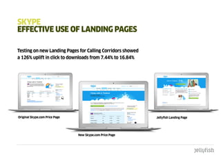 SkYpE
EFFEctIVE uSE OF LandIng pagES

Testing on new Landing Pages for Calling Corridors showed
a 126% uplift in click to downloads from 7.44% to 16.84%




Original Skype.com Price Page                               Jellyfish Landing Page




                                New Skype.com Price Page
 