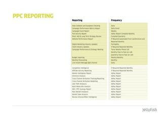 ppc REpORtIng
                Reporting                                     Frequency

                Stats Collation and Exception Checking        Daily
                Campaign Performance Metrics Report           Daily Email
                Campaign Event Report                         Weekly
                Test Activity Report                          Adhoc Report Compiled Monthly
                Short, Mid & Long Term Strategy Review        Compiled Quarterly
                Website Performance Report                    If Required Automated From GA/Omniture and
                                                              Reported Monthly
                Digital Marketing Industry Updates            Fortnightly
                Client Industry Updates                       If Required Reported Monthly
                Campaign Performance & Strategy Meeting       Twice Weekly Phone Call
                                                              Monthly Face to Face (or call)
                                                              Quarterly Face to Face (or call)
                Budget reporting                              Weekly/Monthly
                Monthly Forecasting                           Monthly
                Live Instant Message Q&A Channel              Daily


                Competitor Intelligence                       If Required Reported Monthly
                Affiliate Activity Reporting                  If Required Reported Monthly
                Market Intellignece Report                    Adhoc Report
                Omniture Analysis                             Adhoc Report
                Cross Channel Atribution Tracking/Reporting   Adhoc Report
                Cross Channel Atribution Modelling            Adhoc Report
                User Path Analaysis                           Adhoc Report
                Multi Media Mix Analysis                      Adhoc Report
                SEO / PPC Synergy Report                      Adhoc Report
                New Market Analaysis                          Adhoc Report
                Market Sales Analysis                         Adhoc Report
                Review Hitwise/Other Intelligence             Adhoc Report
 