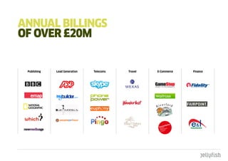 annuaL bILLIngS
OF OVER £20m


 Publishing   Lead Generation   Telecoms   Travel   E-Commerce   Finance
 