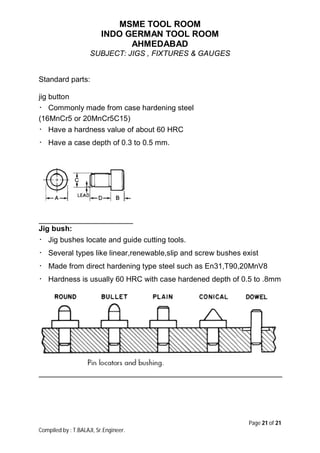 Jig locatorss | PDF