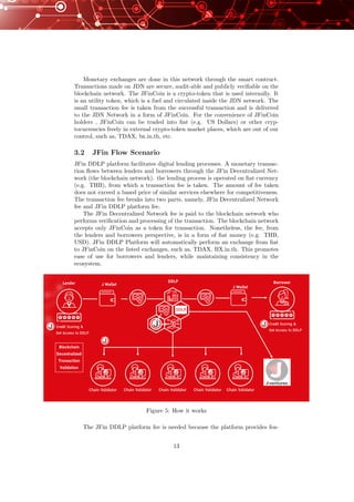 Monetary exchanges are done in this network through the smart contract.
Transactions made on JDN are secure, audit-able and publicly veriﬁable on the
blockchain network. The JFinCoin is a crypto-token that is used internally. It
is an utility token, which is a fuel and circulated inside the JDN network. The
small transaction fee is taken from the successful transaction and is delivered
to the JDN Network in a form of JFinCoin. For the convenience of JFinCoin
holders , JFinCoin can be traded into ﬁat (e.g. US Dollars) or other cryp-
tocurrencies freely in external crypto-token market places, which are out of our
control, such as, TDAX, bx.in.th, etc.
3.2 JFin Flow Scenario
JFin DDLP platform facilitates digital lending processes. A monetary transac-
tion ﬂows between lenders and borrowers through the JFin Decentralized Net-
work (the blockchain network). the lending process is operated on ﬁat currency
(e.g. THB), from which a transaction fee is taken. The amount of fee taken
does not exceed a based price of similar services elsewhere for competitiveness.
The transaction fee breaks into two parts, namely, JFin Decentralized Network
fee and JFin DDLP platform fee.
The JFin Decentralized Network fee is paid to the blockchain network who
performs veriﬁcation and processing of the transaction. The blockchain network
accepts only JFinCoin as a token for transaction. Nonetheless, the fee, from
the lenders and borrowers perspective, is in a form of ﬁat money (e.g. THB,
USD). JFin DDLP Platform will automatically perform an exchange from ﬁat
to JFinCoin on the listed exchanges, such as, TDAX, BX.in.th. This promotes
ease of use for borrowers and lenders, while maintaining consistency in the
ecosystem.
Figure 5: How it works
The JFin DDLP platform fee is needed because the platform provides fea-
13
 