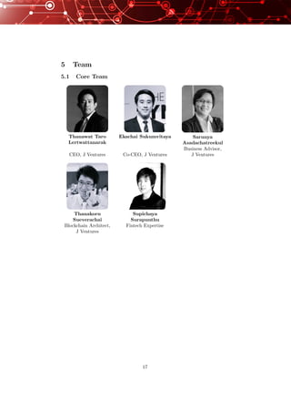 5 Team
5.1 Core Team
Thanawat Taro
Lertwattanarak
CEO, J Ventures
Ekachai Sukumvitaya
Co-CEO, J Ventures
Sarunya
Asadachatreekul
Business Advisor,
J Ventures
Thanakorn
Sueverachai
Blockchain Architect,
J Ventures
Supichaya
Surapunthu
Fintech Expertise
17
 