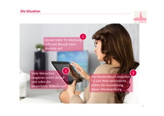 Die Situation
2
Immer mehr TV-Werbung
ruft zum Besuch einer
Website auf
Der Medienbruch zwischen
TV und Web verhinderte
bisher die Auswertung
dieser Werbewirkung
Viele Menschen
reagieren sofort darauf
und rufen die
beworbene Website auf
1
2
3
 