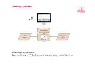 4
Die Lösung: spoteffects
DWH
TV
Daten
Webtracking
Daten
Algorithmus
> Software-as-a-Service Lösung
> Zusammenführung von TV-Sendedaten und Webtrackingdaten, mittels Algorithmus
 