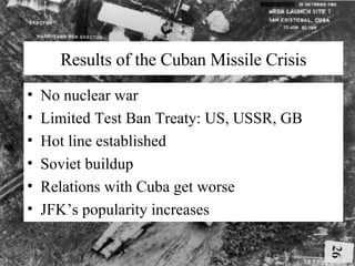 Results of the Cuban Missile Crisis No nuclear war Limited Test Ban Treaty: US, USSR, GB Hot line established Soviet buildup Relations with Cuba get worse JFK’s popularity increases 
