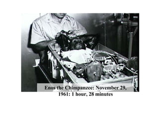 Enos the Chimpanzee: November 29, 1961: 1 hour, 28 minutes 