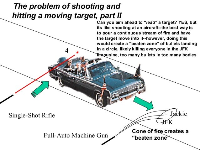 Car Motorcade Ambush Diagram Car Motorcade Ambush Diagram