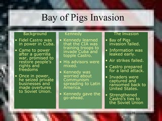 19
Bay of Pigs Invasion
Background
• Fidel Castro was
in power in Cuba.
• Came to power
after a guerrilla
war, promised to
restore people’s
rights and
freedoms
• Once in power,
he seized private
businesses and
made overtures
to Soviet Union.
Kennedy
• Kennedy learned
that the CIA was
training troops to
invade Cuba and
topple Castro.
• His advisors were
mixed.
• Kennedy was
worried about
Communism
spreading to Latin
America.
• Kennedy gave the
go-ahead.
The Invasion
• Bay of Pigs
invasion failed.
• Information was
leaked early.
• Air strikes failed.
• Castro prepared
for a land attack.
• Invaders were
captured and
ransomed back to
United States.
• Strengthened
Castro’s ties to
the Soviet Union
 