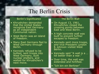 21
The Berlin Crisis
Berlin’s Significance
• Khrushchev demanded
that the United States
recognize East Germany
as an independent
Communist nation.
• West Berlin was an island
of freedom.
• Many East Germans fled to
West Germany through
Berlin.
• Kennedy refused to be
bullied, sent troops into
West Germany, built
nuclear shelters, and
waited for Khrushchev’s
next move.
The Berlin Wall
• On August 13, 1961,
Khrushchev closed the
crossing points between
East and West Berlin.
• A high concrete wall was
built to prevent further
escapes to freedom.
• Kennedy sent more troops,
and Vice President Lyndon
B. Johnson visited West
Berlin.
• Kennedy said “A wall is a …
lot better than a war.”
• Over time, the wall was
extended and fortified.
• “Ich bin ein Berliner”
 