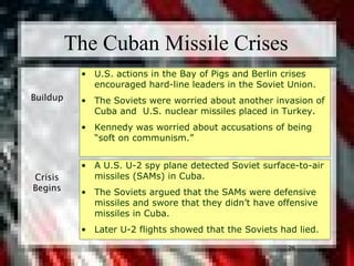 26
The Cuban Missile Crises
• A U.S. U-2 spy plane detected Soviet surface-to-air
missiles (SAMs) in Cuba.
• The Soviets argued that the SAMs were defensive
missiles and swore that they didn’t have offensive
missiles in Cuba.
• Later U-2 flights showed that the Soviets had lied.
Buildup
• U.S. actions in the Bay of Pigs and Berlin crises
encouraged hard-line leaders in the Soviet Union.
• The Soviets were worried about another invasion of
Cuba and U.S. nuclear missiles placed in Turkey.
• Kennedy was worried about accusations of being
“soft on communism.”
Crisis
Begins
 