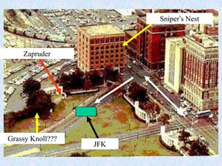 Sniper’s Nest



    Zapruder




Grassy Knoll???
                  JFK
 