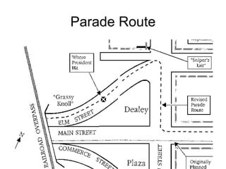 Parade Route
 