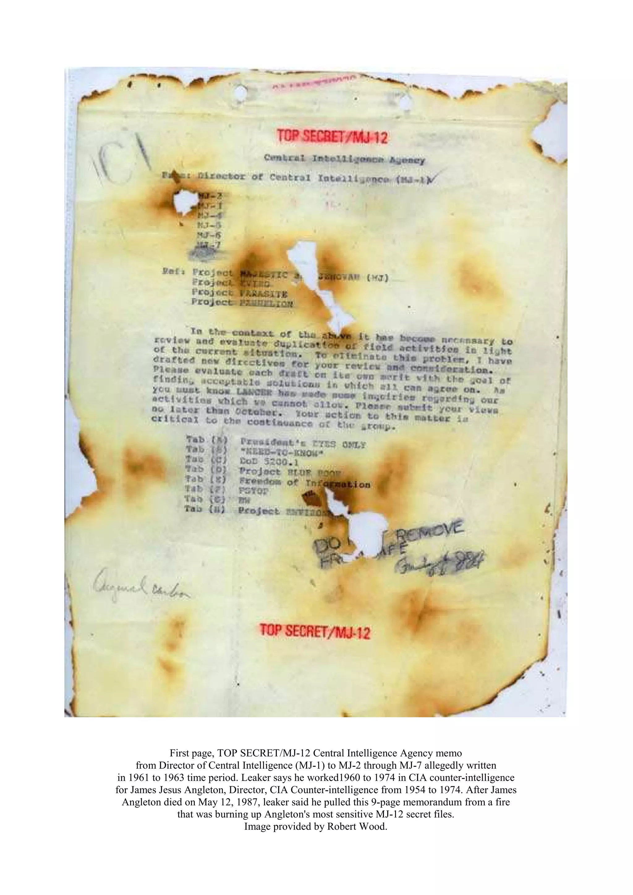 First page, TOP SECRET/MJ-12 Central Intelligence Agency memo
from Director of Central Intelligence (MJ-1) to MJ-2 through MJ-7 allegedly written
in 1961 to 1963 time period. Leaker says he worked1960 to 1974 in CIA counter-intelligence
for James Jesus Angleton, Director, CIA Counter-intelligence from 1954 to 1974. After James
Angleton died on May 12, 1987, leaker said he pulled this 9-page memorandum from a fire
that was burning up Angleton's most sensitive MJ-12 secret files.
Image provided by Robert Wood.
 