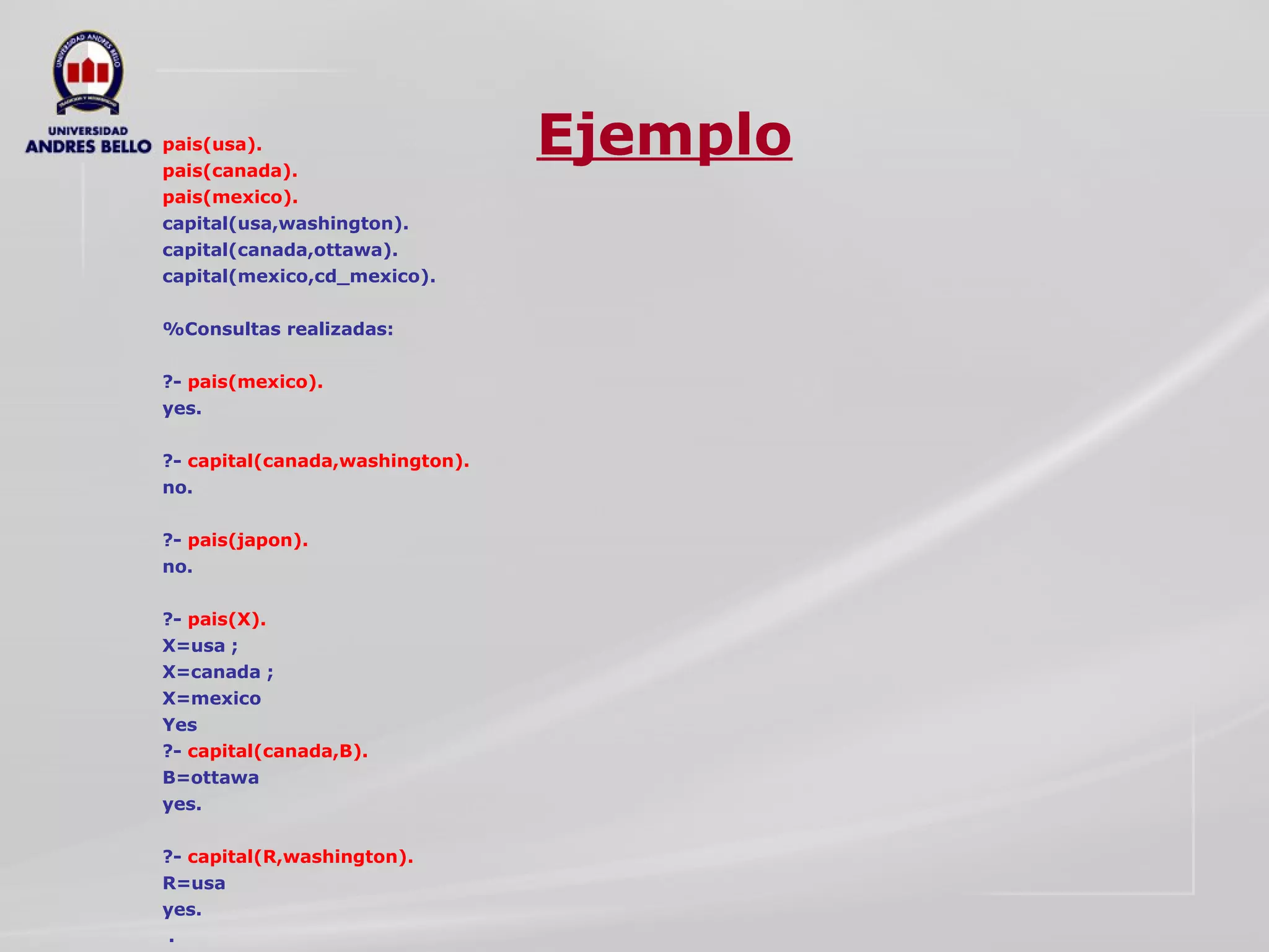 Ejemplo pais(usa).  pais(canada).  pais(mexico).  capital(usa,washington).  capital(canada,ottawa).  capital(mexico,cd_mexico).  %Consultas realizadas: ?-  pais(mexico).  yes.  ?-  capital(canada,washington).  no.  ?-  pais(japon).  no.  ?-  pais(X).  X=usa ; X=canada ; X=mexico  Yes ?-  capital(canada,B).  B=ottawa  yes.  ?-  capital(R,washington).  R=usa  yes.  .  Ejemplo 