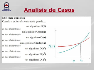 Analisis de Casos 