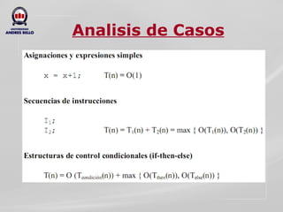 Analisis de Casos 