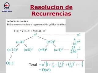 Resolucion de Recurrencias 