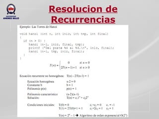 Resolucion de Recurrencias 