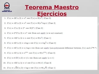 Teorema Maestro Ejercicios 