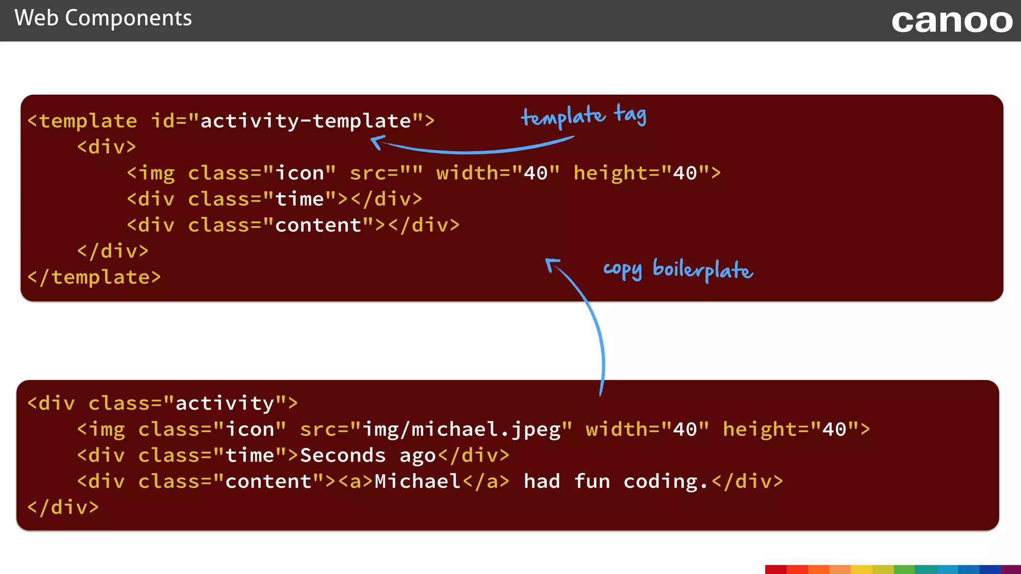 <div> 
<img class="icon" src="" width="40" height="40"> 
<div class="time"></div> 
<div class="content"></div> 
</div>
<template id="activity-template"> 
</template>
Web Components canoo
<div class="activity"> 
 
</div>
copy boilerplate
template tag
 
<img class="icon" src="img/michael.jpeg" width="40" height="40"> 
<div class="time">Seconds ago</div> 
<div class="content"><a>Michael</a> had fun coding.</div>
 
