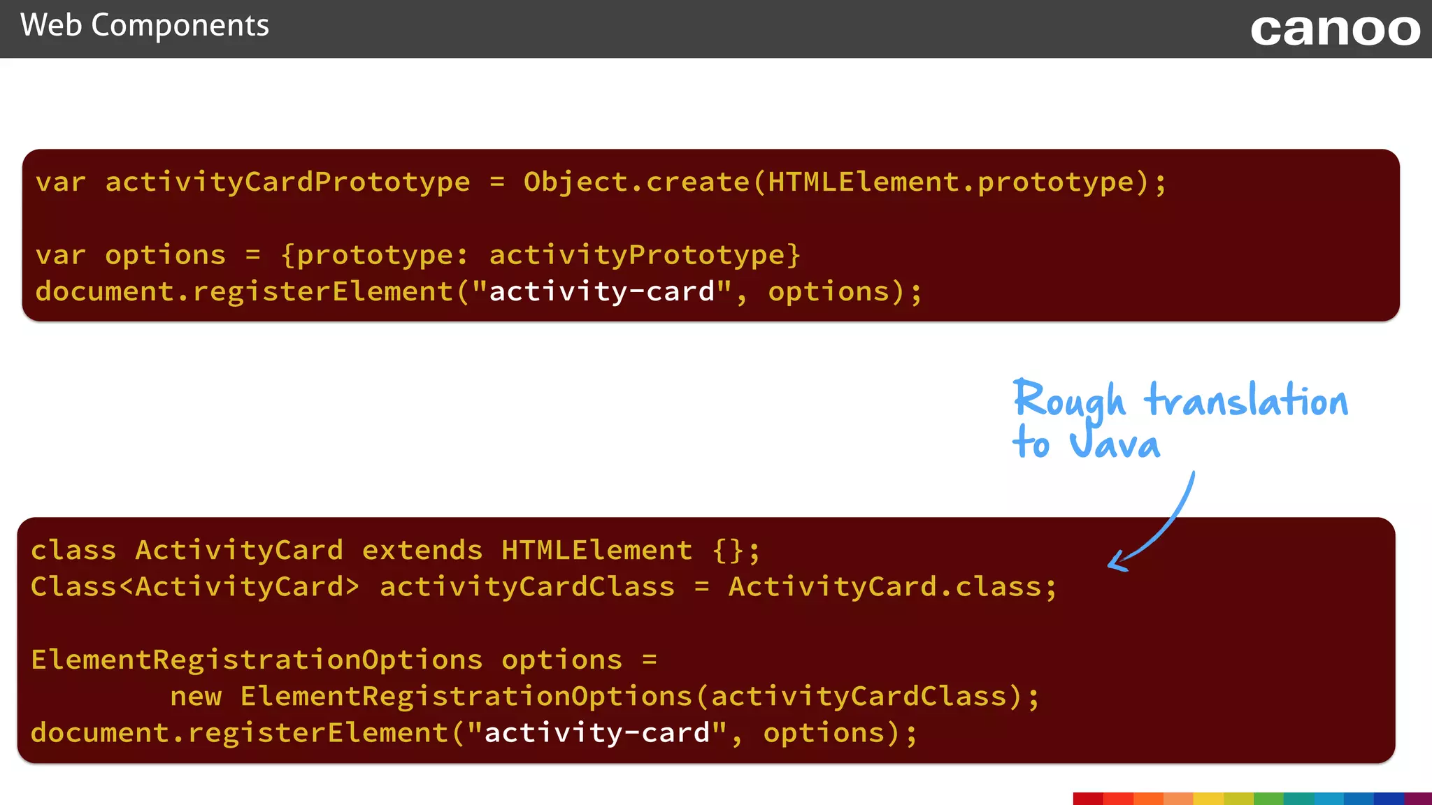 document.registerElement("activity-card", options);
Web Components canoo
var activityCardPrototype = Object.create(HTMLElement.prototype);
document.registerElement("activity-card", options);
Rough translation 
to Java
class ActivityCard extends HTMLElement {};
Class<ActivityCard> activityCardClass = ActivityCard.class;
ElementRegistrationOptions options =  
new ElementRegistrationOptions(activityCardClass);
var options = {prototype: activityPrototype}
 