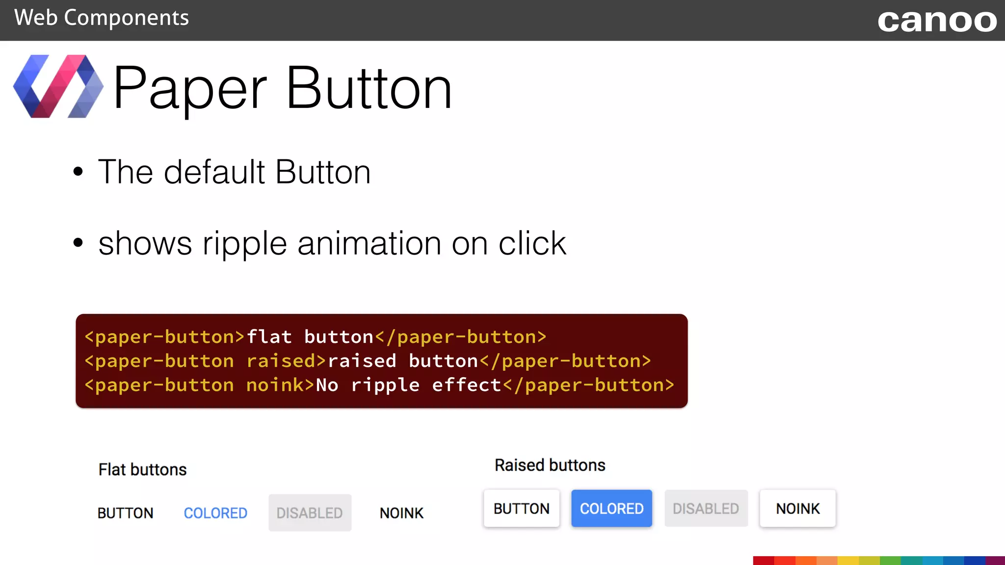 • The default Button
• shows ripple animation on click
Paper Button
Web Components canoo
<paper-button>flat button</paper-button>
<paper-button raised>raised button</paper-button>
<paper-button noink>No ripple effect</paper-button>
 