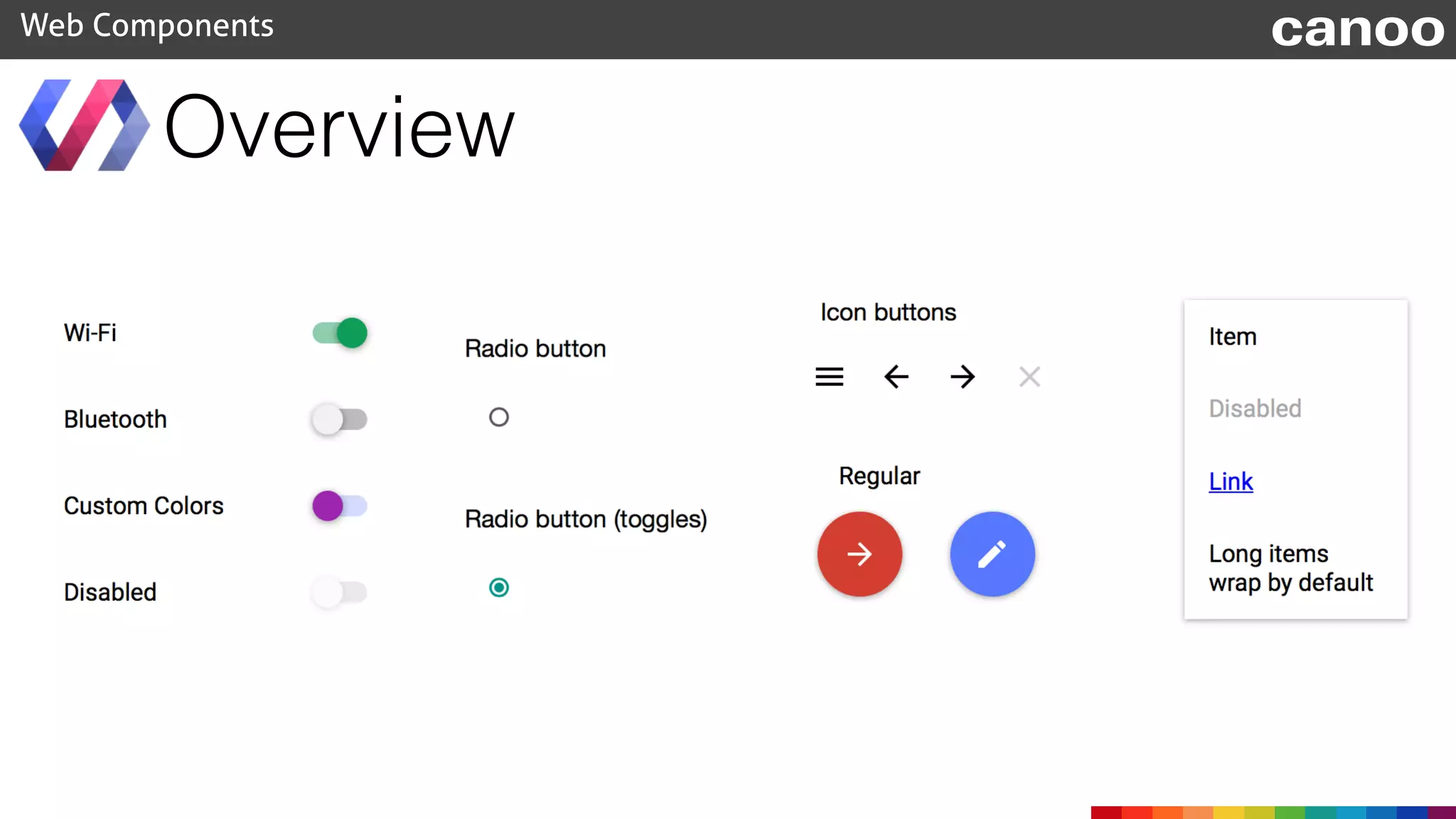 Overview
Web Components canoo
 
