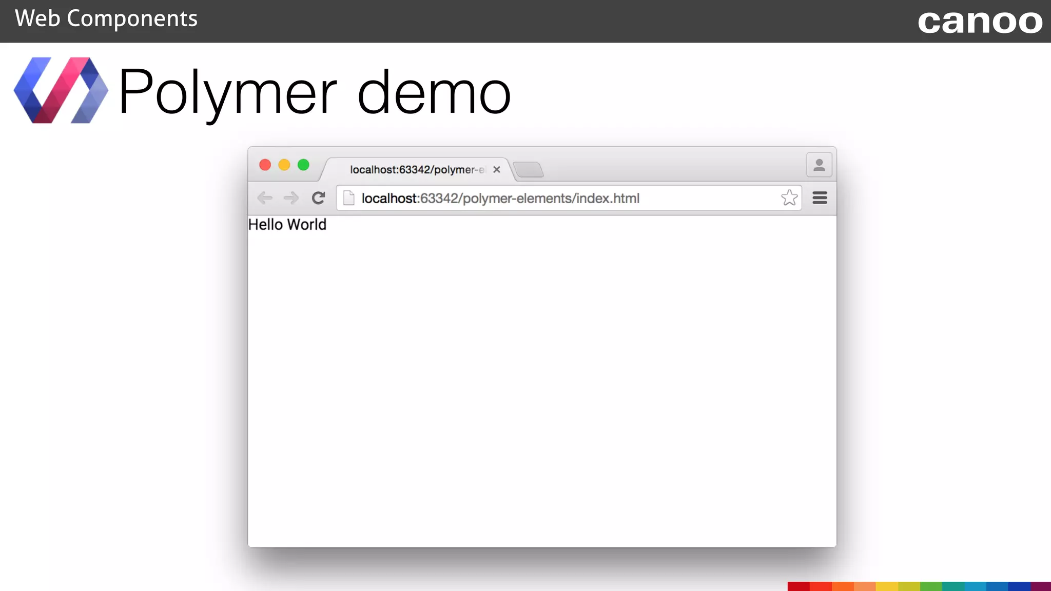 Polymer demo
Web Components canoo
 