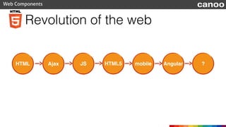 Revolution of the web
Web Components canoo
HTML Ajax JS HTML5 mobile Angular ?
 