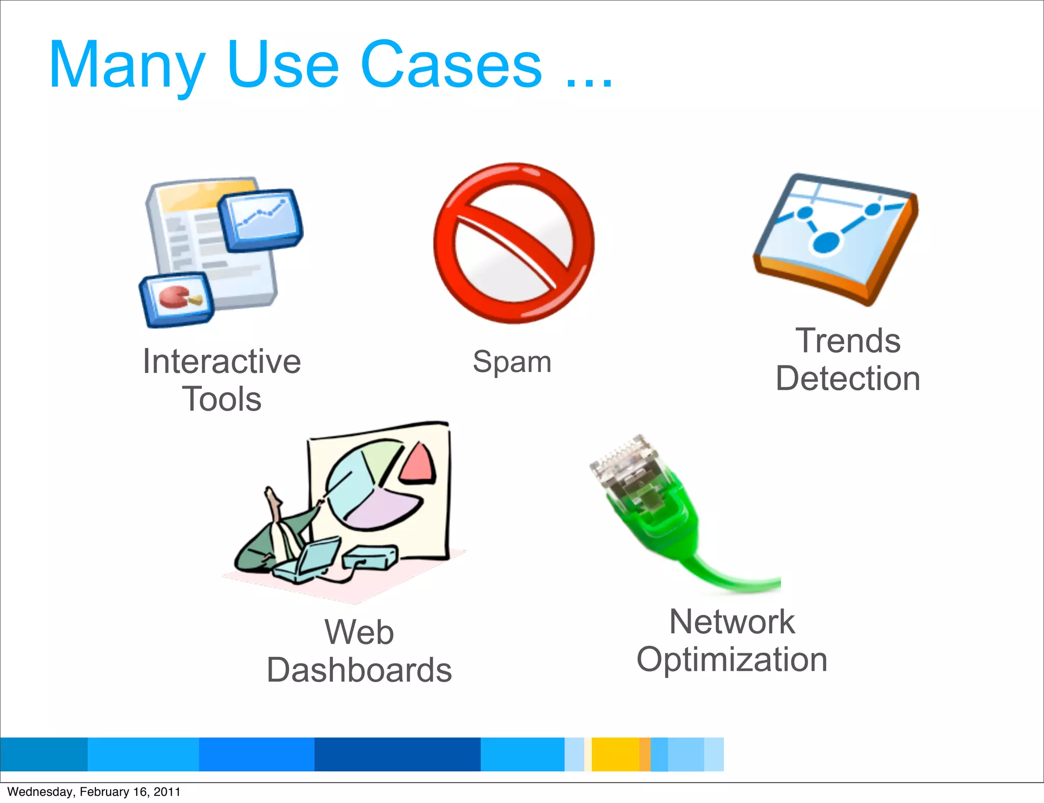 Many Use Cases ...



                                                            Trends
                     Interactive            Spam
                                                           Detection
                        Tools




                                  Web               Network
                               Dashboards          Optimization

                                                         Google Developer Day 2010
Wednesday, February 16, 2011
 