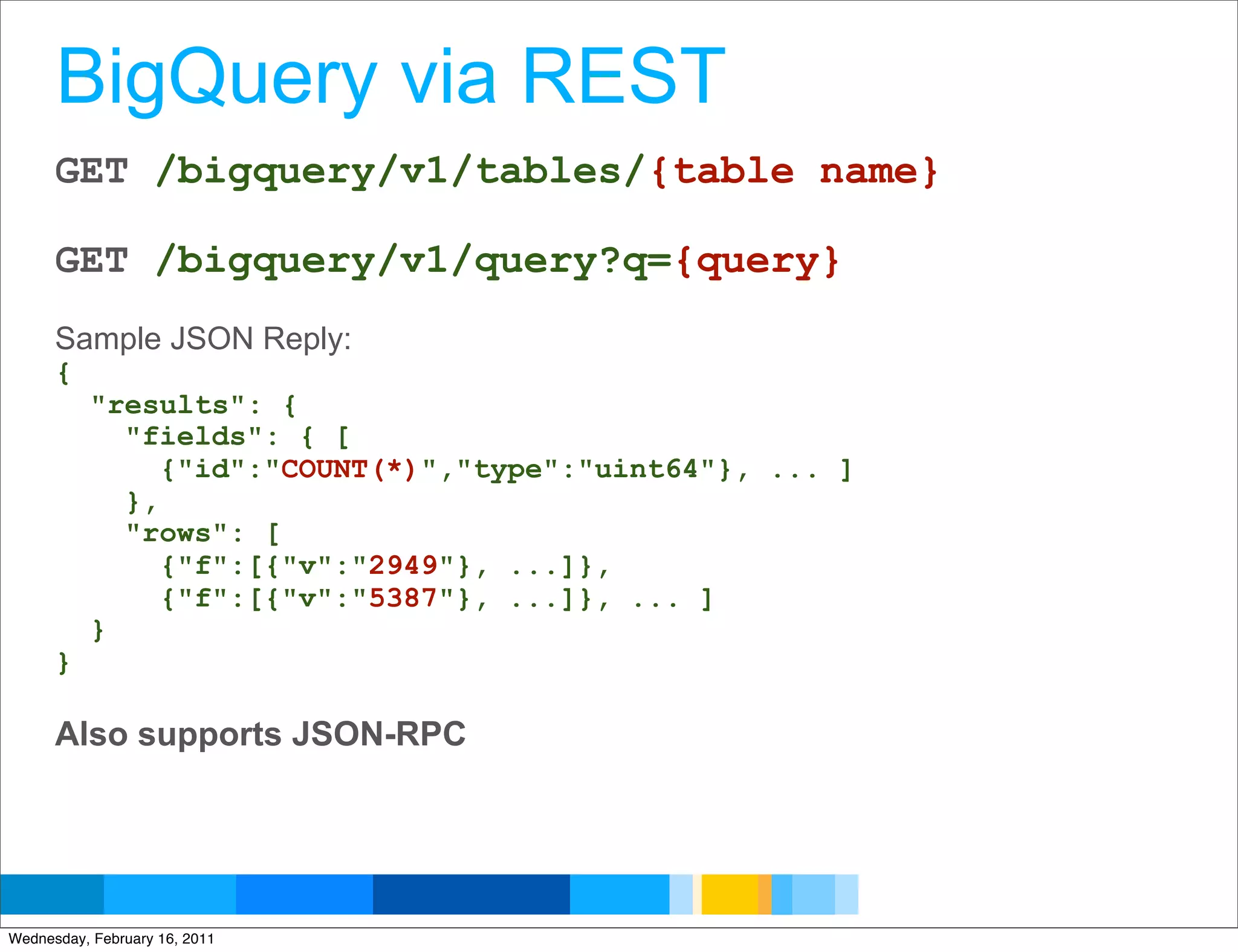 BigQuery via REST
      GET /bigquery/v1/tables/{table name}

      GET /bigquery/v1/query?q={query}
      Sample JSON Reply:
      {
           "results": {
             "fields": { [
                {"id":"COUNT(*)","type":"uint64"}, ... ]
             },
             "rows": [
                {"f":[{"v":"2949"}, ...]},
                {"f":[{"v":"5387"}, ...]}, ... ]
           }
      }

      Also supports JSON-RPC



                                                           Google Developer Day 2010
Wednesday, February 16, 2011
 
