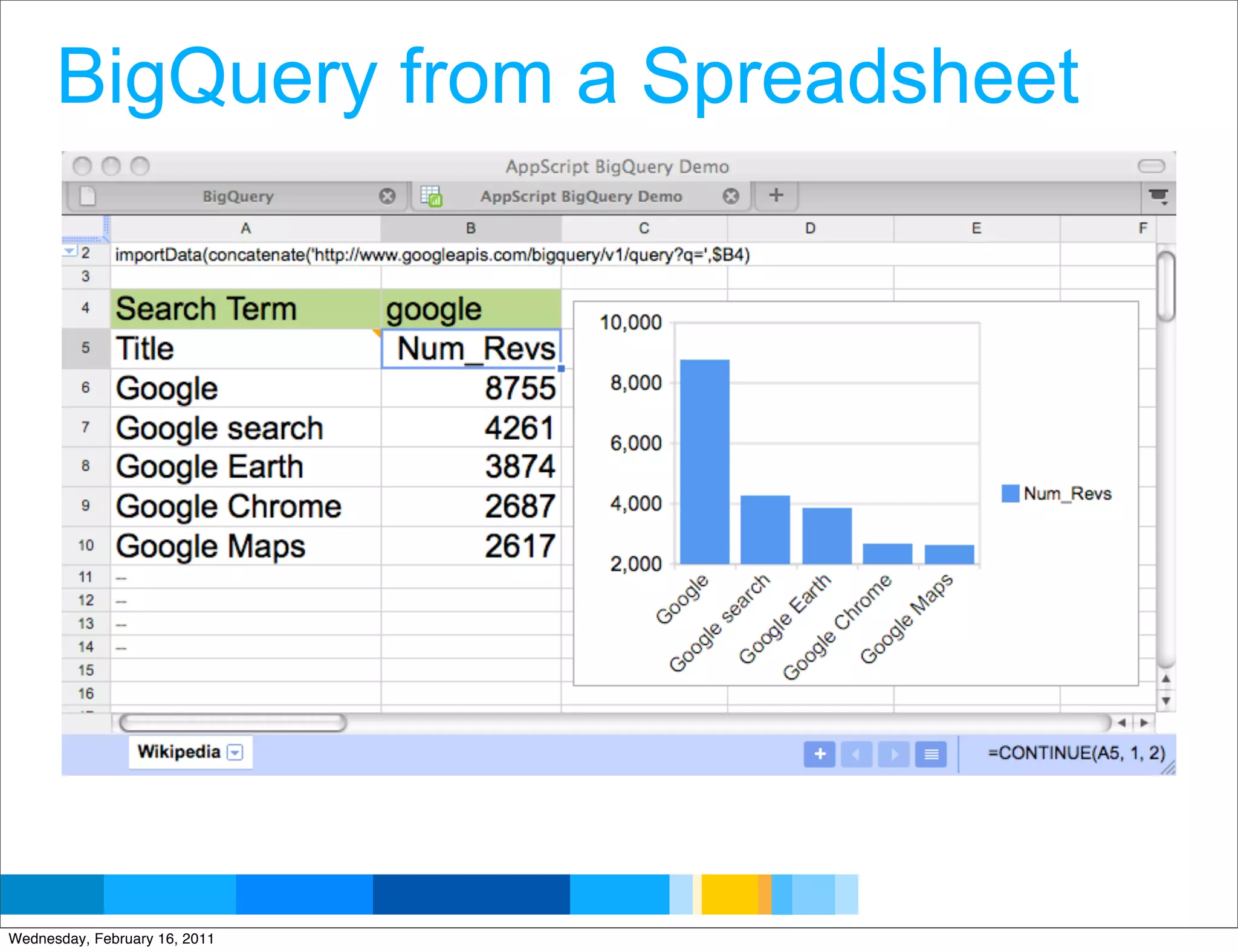 BigQuery from a Spreadsheet




                               Google Developer Day 2010
Wednesday, February 16, 2011
 
