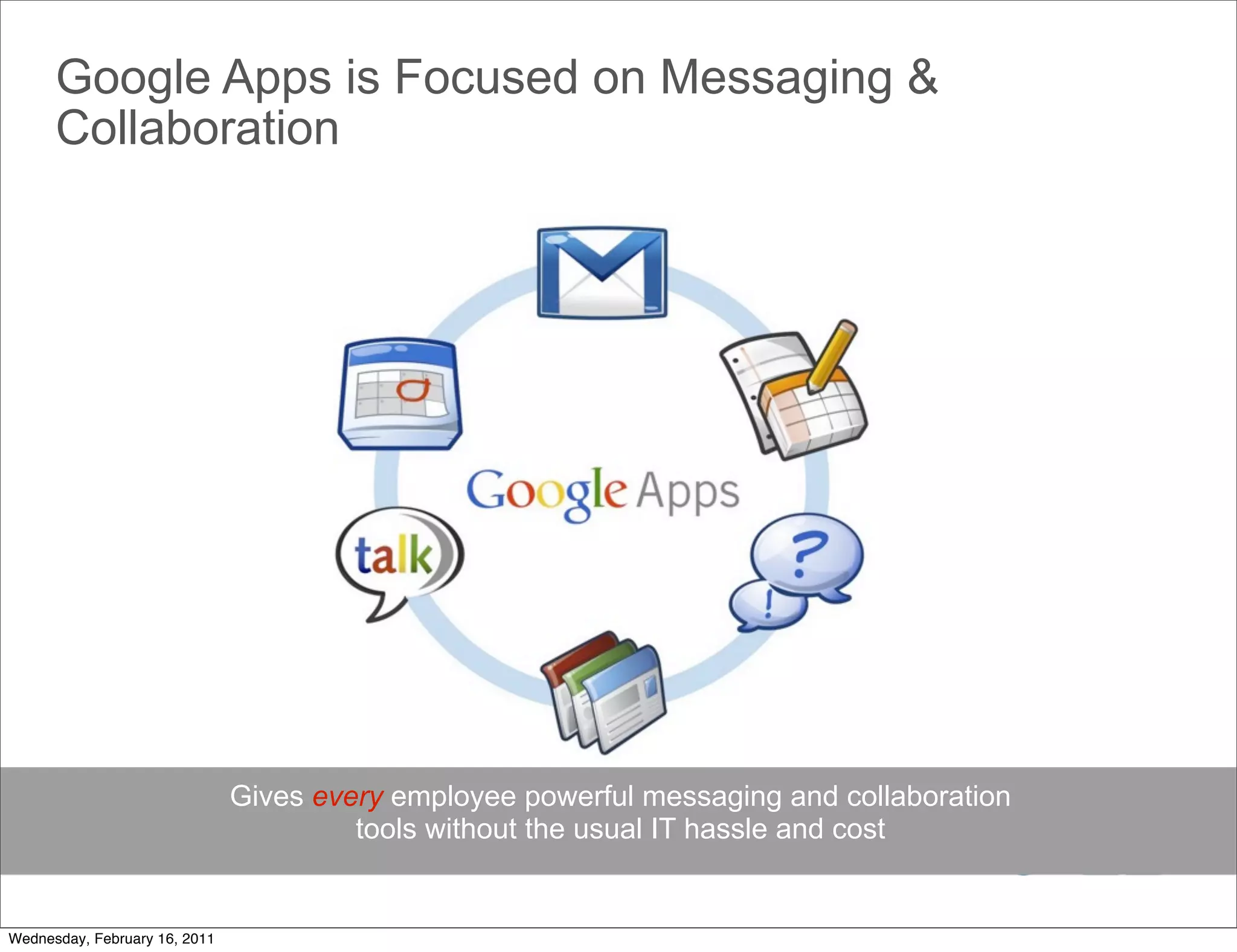 Google Apps is Focused on Messaging &
      Collaboration




                               Gives every employee powerful messaging and collaboration
                                        tools without the usual IT hassle and cost


Wednesday, February 16, 2011
 