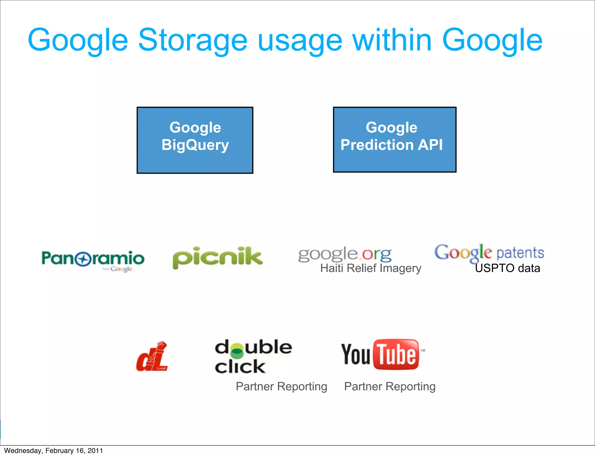 Google Storage usage within Google

                                Google                           Google
                               BigQuery                       Prediction API




                                                         Haiti Relief Imagery          USPTO data




                                          Partner Reporting   Partner Reporting


                                                                                Google Developer Day 2010
Wednesday, February 16, 2011
 