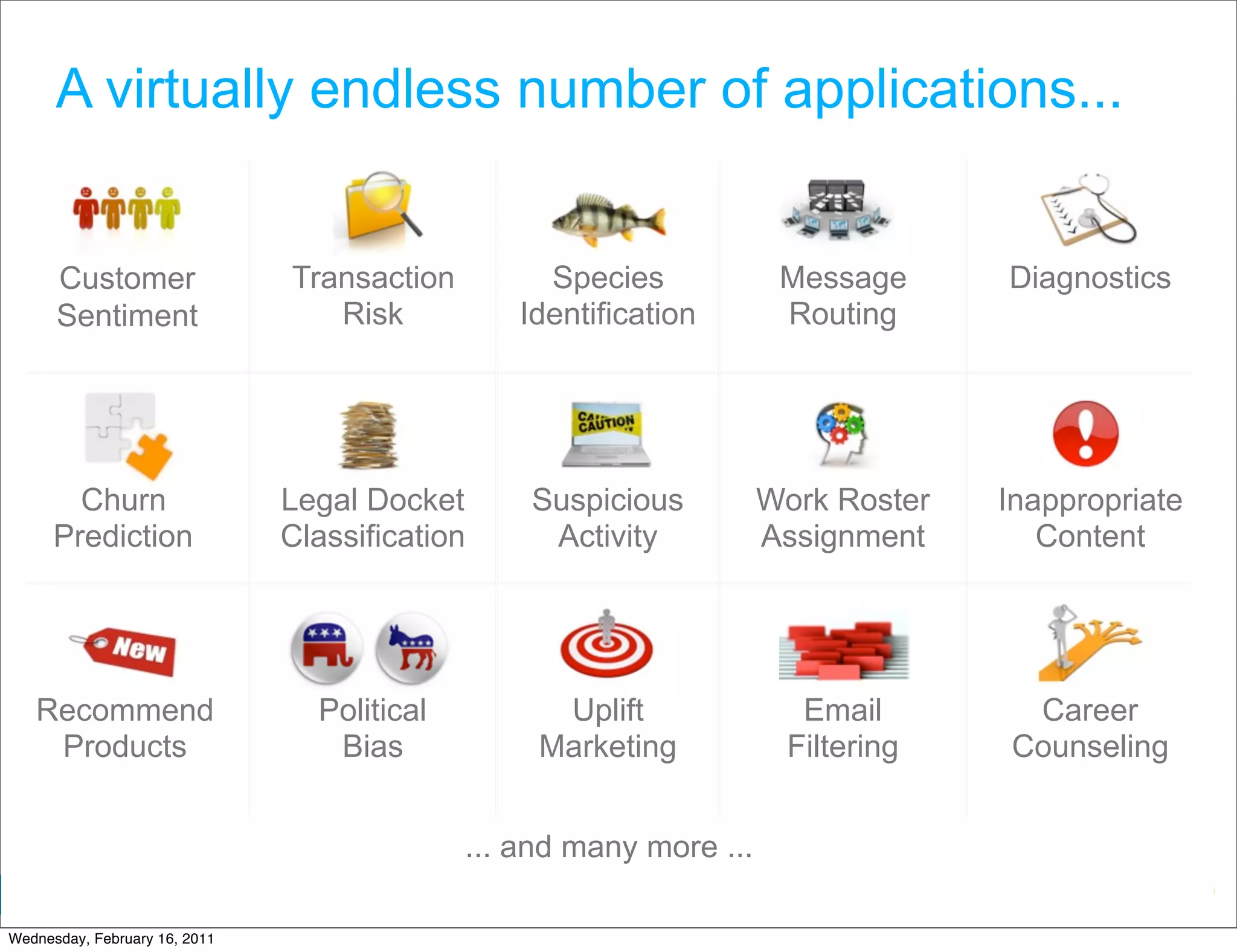 A virtually endless number of applications...


      Customer                 Transaction        Species             Message         Diagnostics
      Sentiment                   Risk          Identification        Routing




        Churn                  Legal Docket      Suspicious          Work Roster     Inappropriate
      Prediction               Classification     Activity           Assignment         Content




   Recommend                     Political         Uplift              Email           Career
    Products                      Bias            Marketing           Filtering       Counseling


                                             ... and many more ...
                                                                             Google Developer Day 2010
Wednesday, February 16, 2011
 