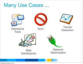 Many Use Cases ...



                                                            Trends
                     Interactive            Spam
                                                           Detection
                        Tools




                                  Web               Network
                               Dashboards          Optimization

                                                         Google Developer Day 2010
Wednesday, February 16, 2011
 