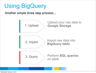 Using BigQuery
       Another simple three step process...

                                           Upload your raw data to
                               1. Upload   Google Storage



                                           Import raw data into
                               2. Import
                                           BigQuery table



                               3. Query    Perform SQL queries
                                           on table

                                                          Google Developer Day 2010
Wednesday, February 16, 2011
 