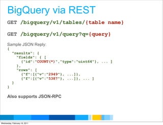 BigQuery via REST
      GET /bigquery/v1/tables/{table name}

      GET /bigquery/v1/query?q={query}
      Sample JSON Reply:
      {
           "results": {
             "fields": { [
                {"id":"COUNT(*)","type":"uint64"}, ... ]
             },
             "rows": [
                {"f":[{"v":"2949"}, ...]},
                {"f":[{"v":"5387"}, ...]}, ... ]
           }
      }

      Also supports JSON-RPC



                                                           Google Developer Day 2010
Wednesday, February 16, 2011
 