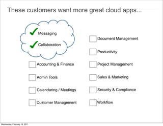 These customers want more great cloud apps...


                               Messaging
                                                        Document Management
                               Collaboration
                                                        Productivity


                               Accounting & Finance     Project Management


                               Admin Tools              Sales & Marketing


                               Calendaring / Meetings   Security & Compliance


                               Customer Management      Workflow




Wednesday, February 16, 2011
 