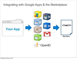 Integrating with Google Apps & the Marketplace




                                                Manifest




Wednesday, February 16, 2011
 
